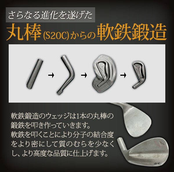 荒仕上げ ウェッジ 軟鉄鍛造 1日限定20本 東邦ゴルフ TEAMTOHO