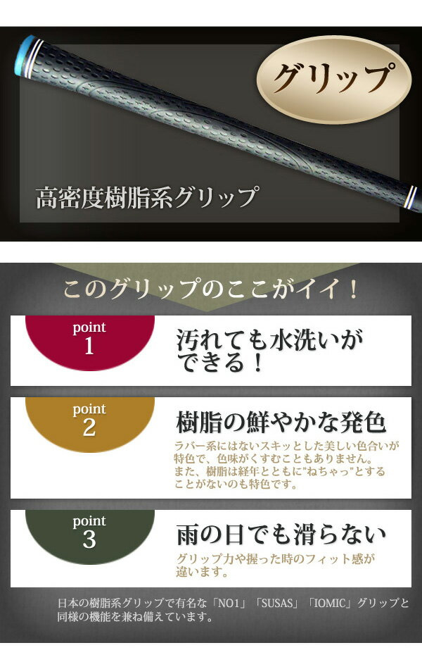 荒仕上げ ウェッジ 軟鉄鍛造 1日限定20本 東邦ゴルフ TEAMTOHO