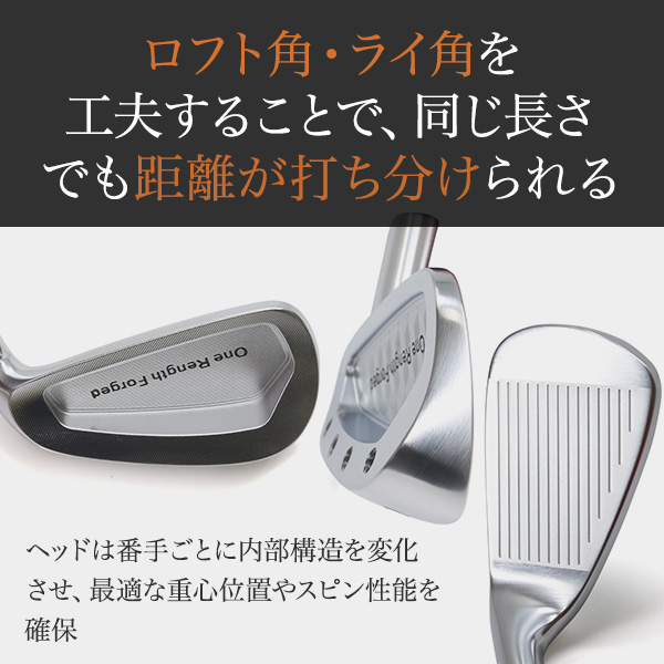 【新品・全番手同じ長さ・ワンレングス】軟鉄鍛造アイアンセット　６本組 東邦ゴルフ ワンレングス 軟鉄鍛造 アイアン #5 6 7 8 9 PW 単品