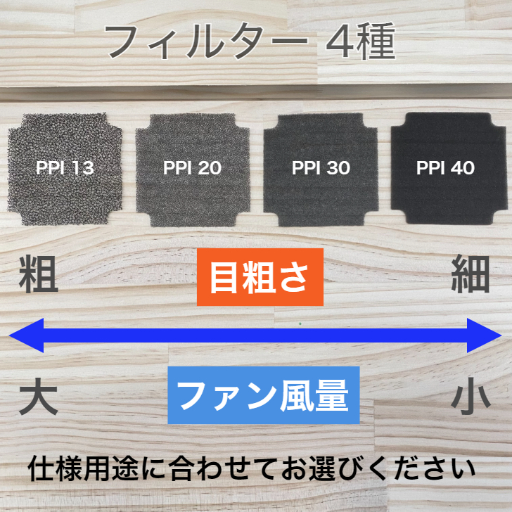 防塵ラック 専用 オプション フィルター ほこりを防ぐ ＵＳＢファン搭載 排熱機能