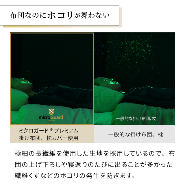 ミクロガード(R)プレミアム使用】洗える防ダニ掛けふとん ダニ・ハウス