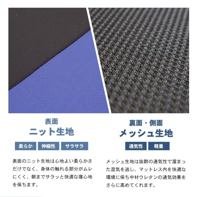 bouncyマットレス（メガトップ® 使用）｜寝具｜暮らしを最適化する