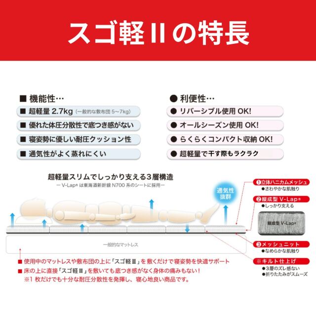 軽量コンパクト敷布団 スゴ軽II｜寝具｜テイジン素材で快適なくらしを
