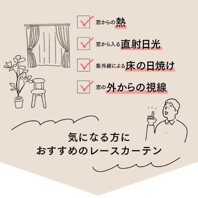 UVカットレース UGI