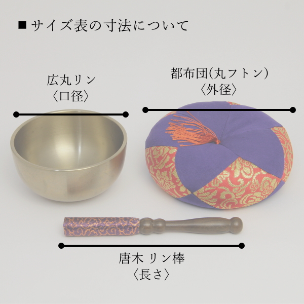 広丸リンセット