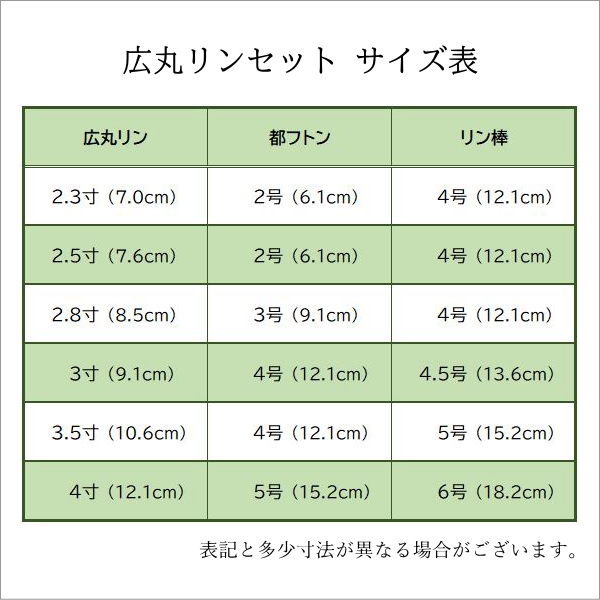 広丸リンセット　サイズ表