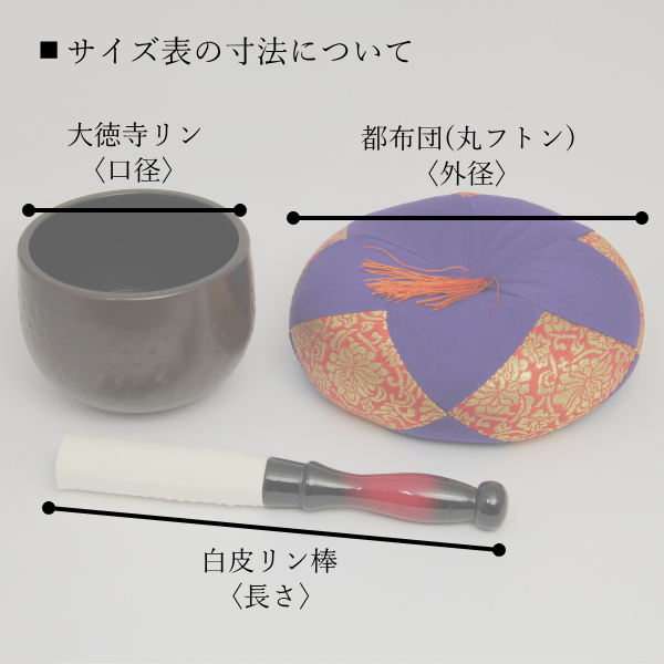 大徳寺リンセット