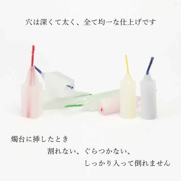 ミニローソク　燭台にしっかり入る