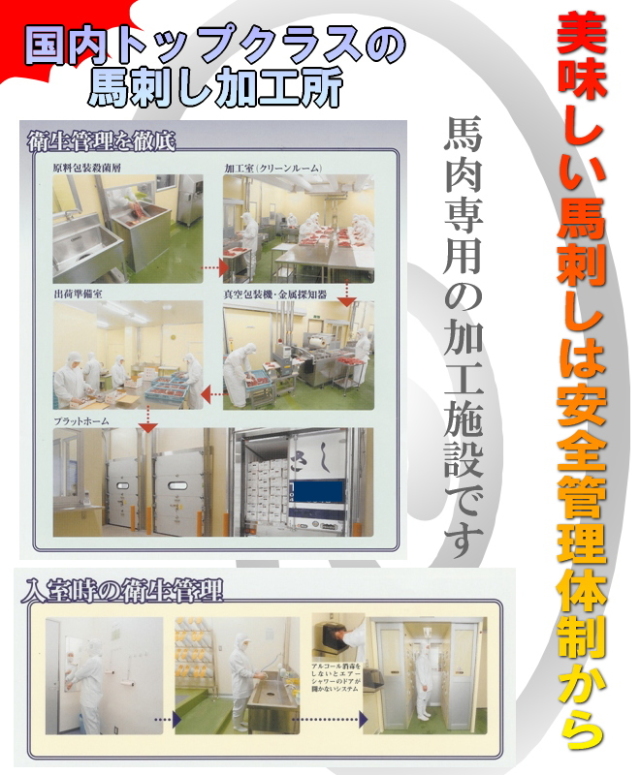 【業務用1kg】≪国産≫ 特選赤身馬刺し 会津ロース