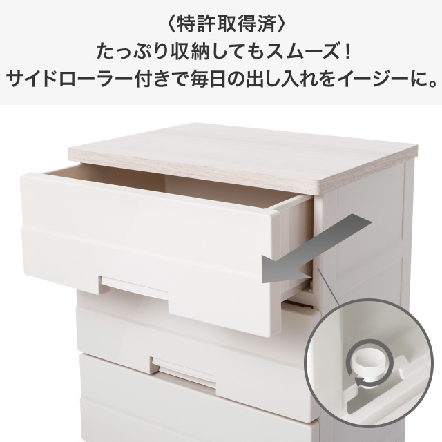 チェスト イージー