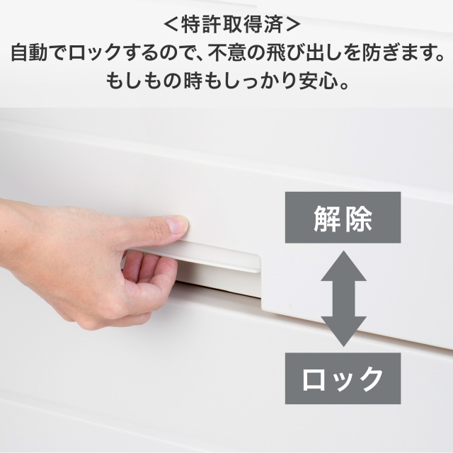 チェスト イージー