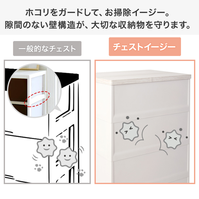 チェスト イージー