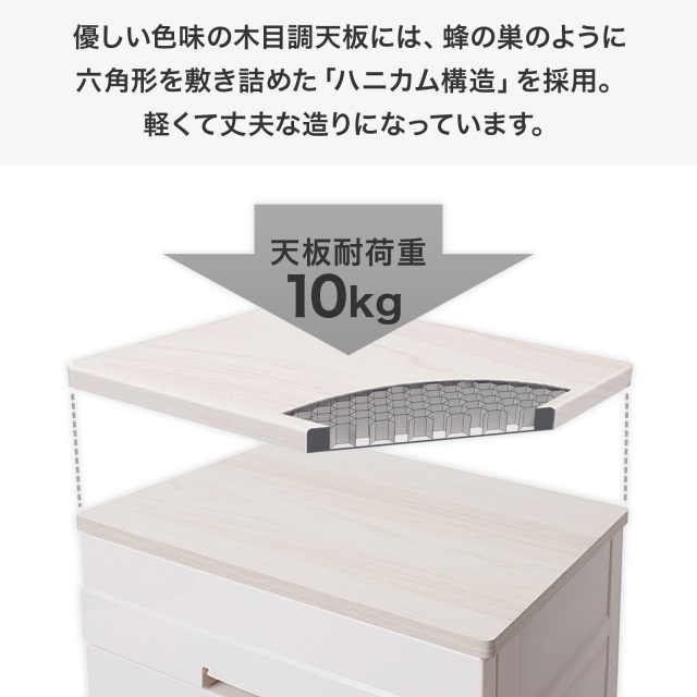 チェスト イージー