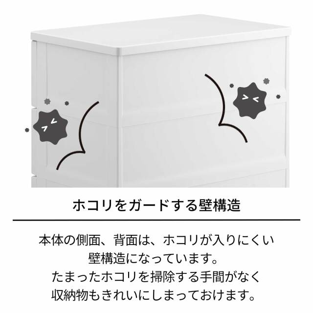 フィッツデコ
