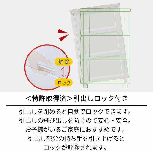 フィッツデコ
