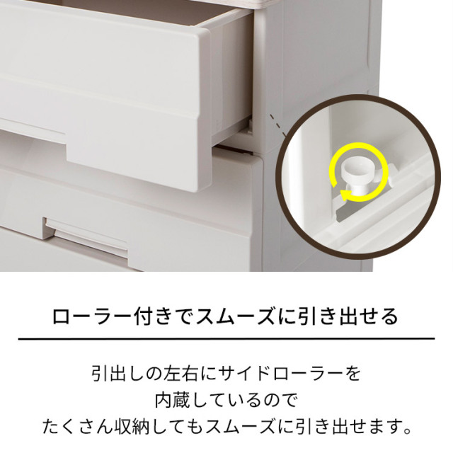 フィッツイージー