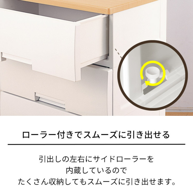 フィッツプラス