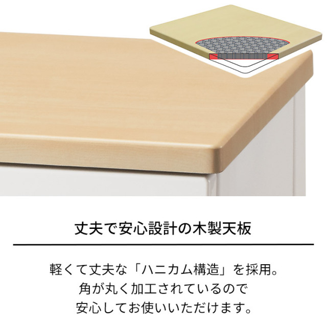 フィッツプラス