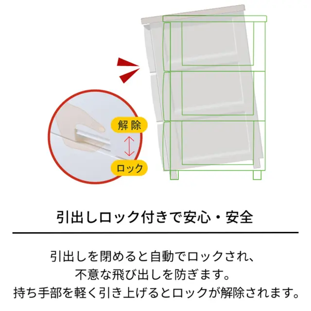 フィッツプラス プレミアム