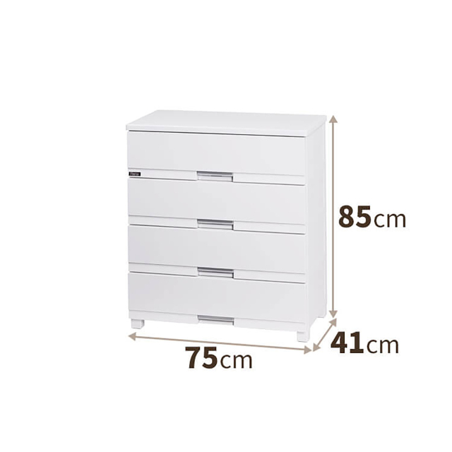 フィッツプレミアム