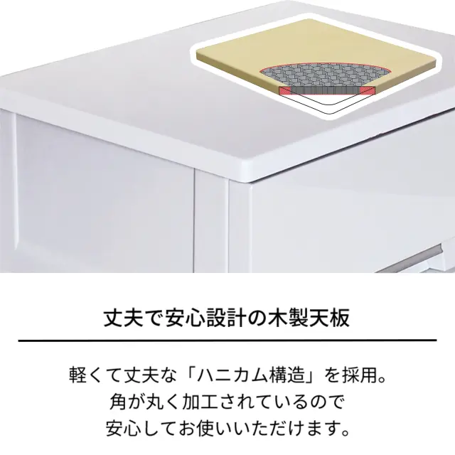 フィッツプラス プレミアム