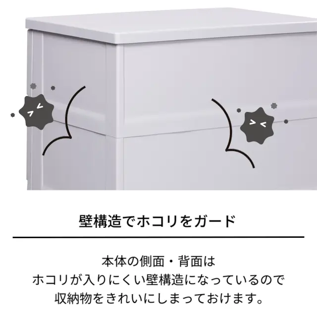 フィッツプラス プレミアム