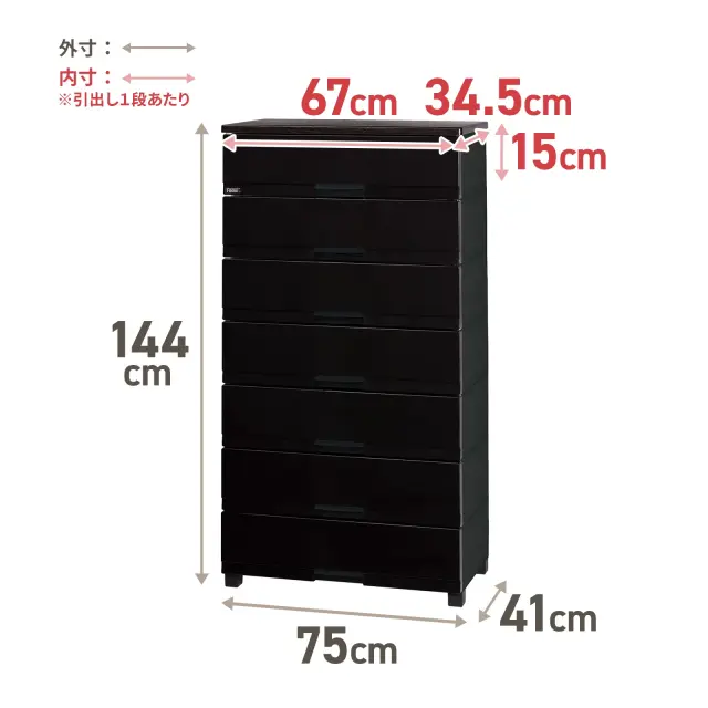 フィッツプラスプレミアム 幅75cm 5段 フィッツプラス プレミアム テンマフィッツワールド