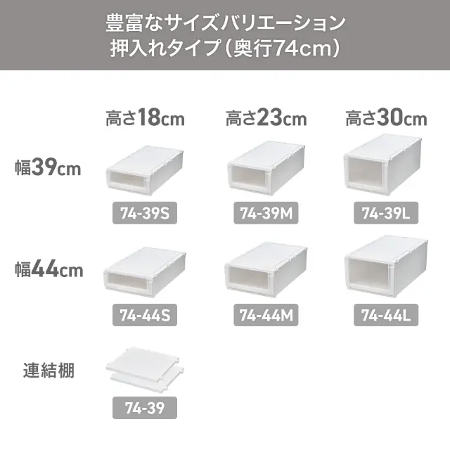 フィッツケースアドバンス 74サイズ テンマフィッツワールド