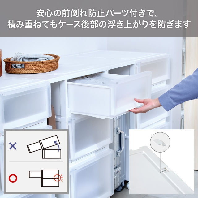FITS収納ケースアドバンス74サイズ7個セット フィッツケースアドバンス 74サイズ テンマフィッツワールド