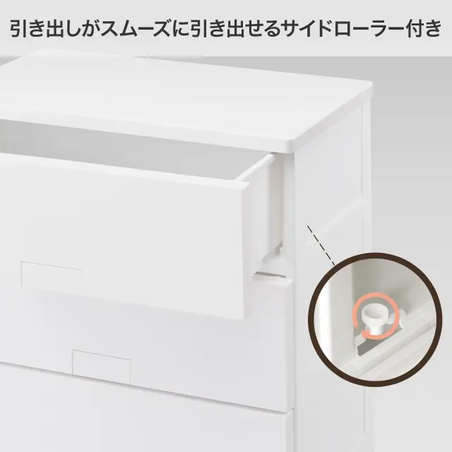フィッツチェスト フルフラット