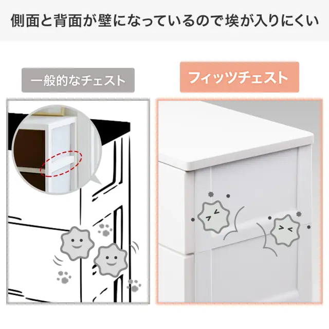 フィッツチェスト フルフラット