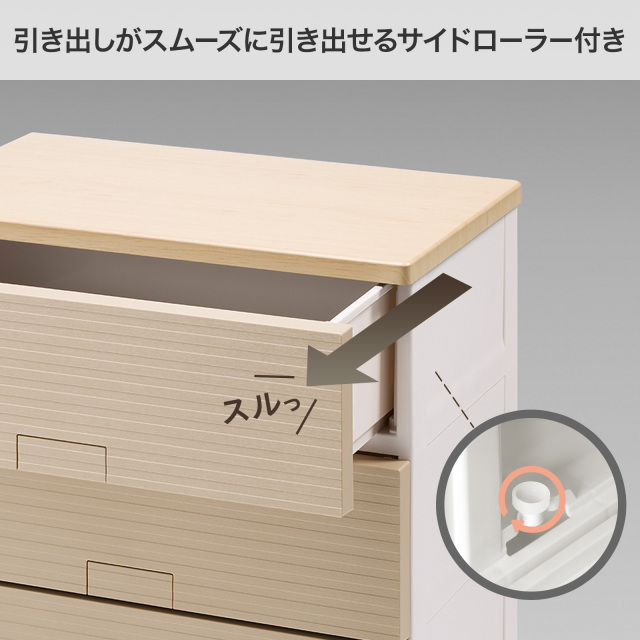 フィッツチェストウッド