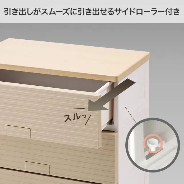 フィッツチェスト ウッド テンマフィッツワールド
