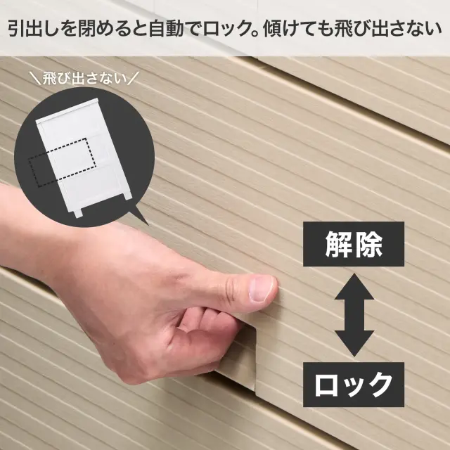 フィッツチェスト ウッド テンマフィッツワールド