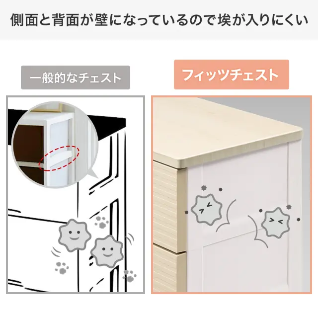フィッツチェスト ウッド