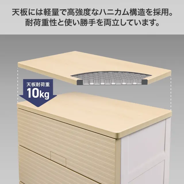 フィッツチェスト ウッド テンマフィッツワールド