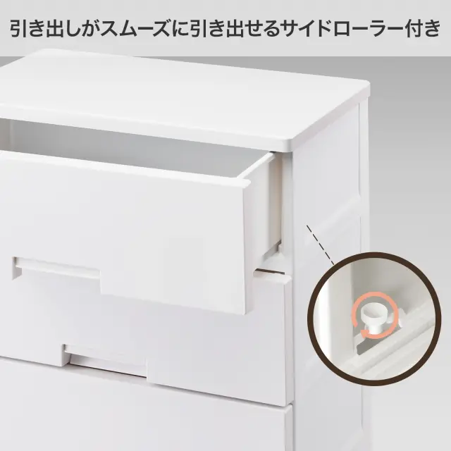 フィッツチェスト