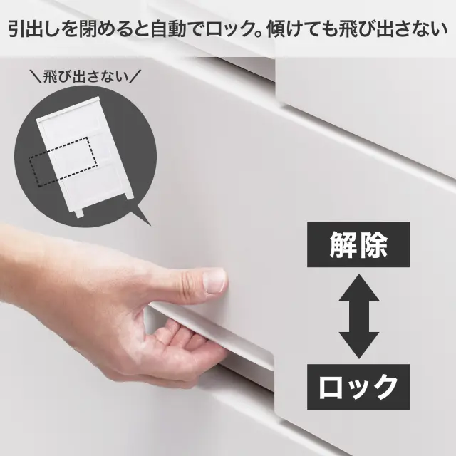 フィッツチェスト