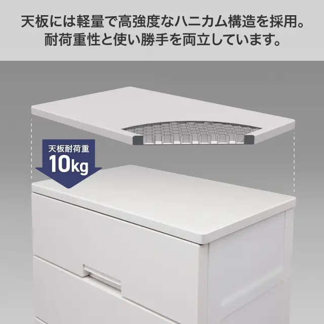 フィッツチェスト