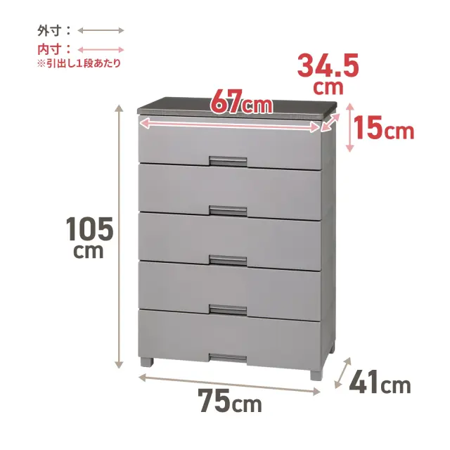 フィッツチェスト幅75cm✖奥行41cm✖高さ144cm フィッツチェスト テンマフィッツワールド