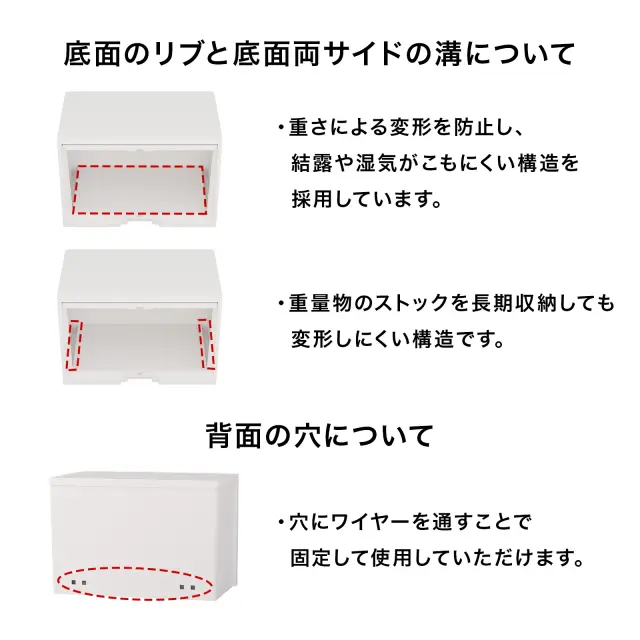 FLAP BOX（フラップボックス）