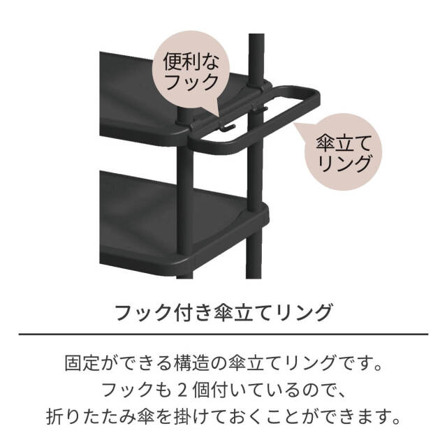 くつ置けるんだな