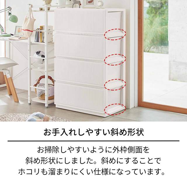 プロフィックス スタイルケース 組立式 テンマフィッツワールド