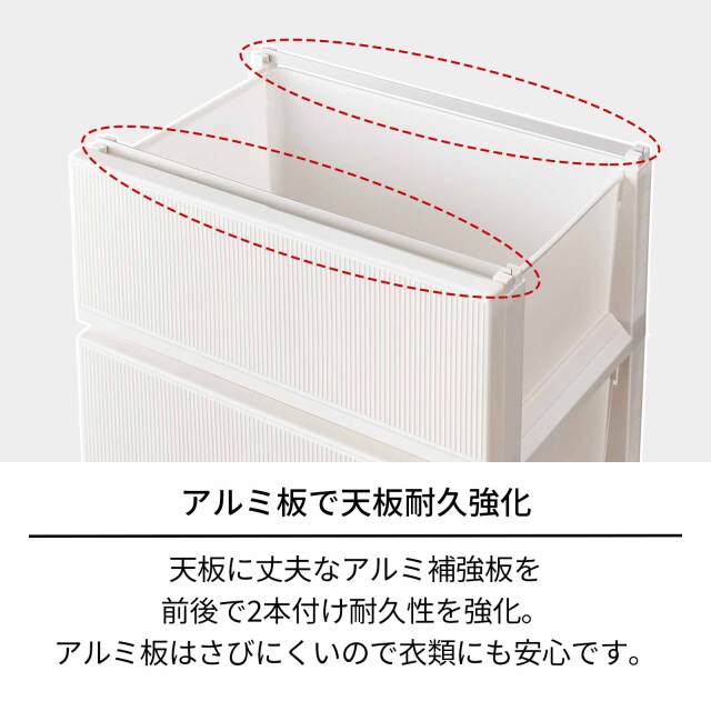 スタイルケース