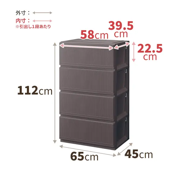 スタイルケース