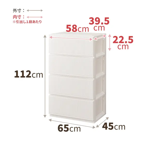 スタイルケース