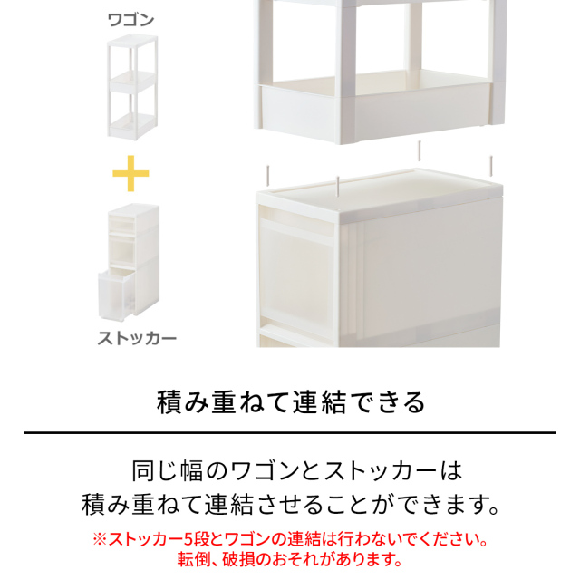 スキピタストッカー