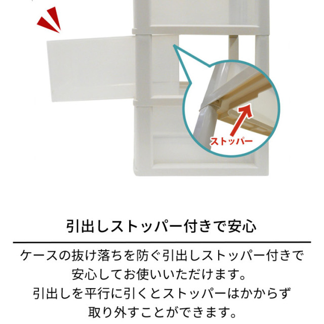 ユニフィット