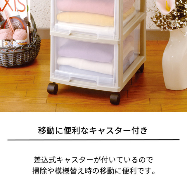 ユニフィット