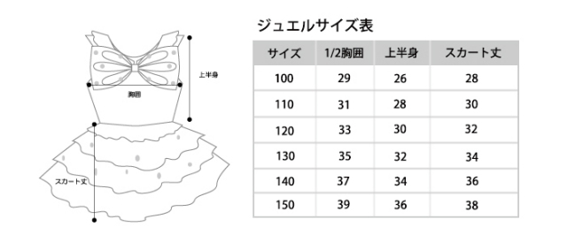 ジュエル